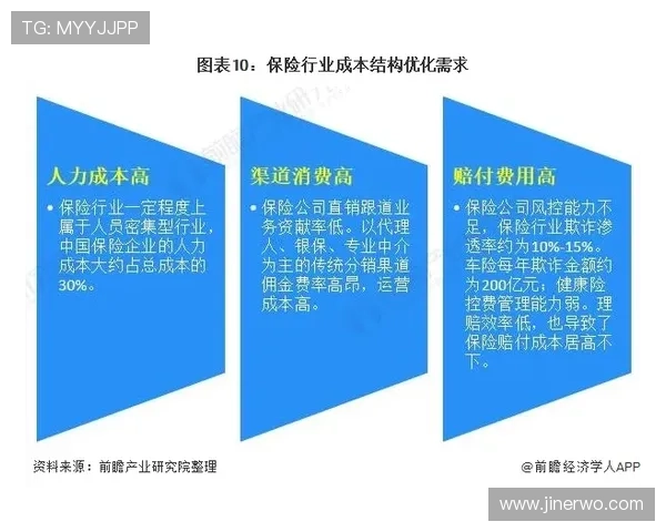 深入了解九游客户中心的账户管理功能，提升个人服务质量
