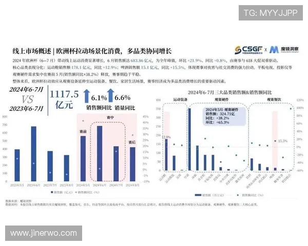 九游体育娱乐最新动态：2026年体育赛事与娱乐内容的深度融合发展趋势